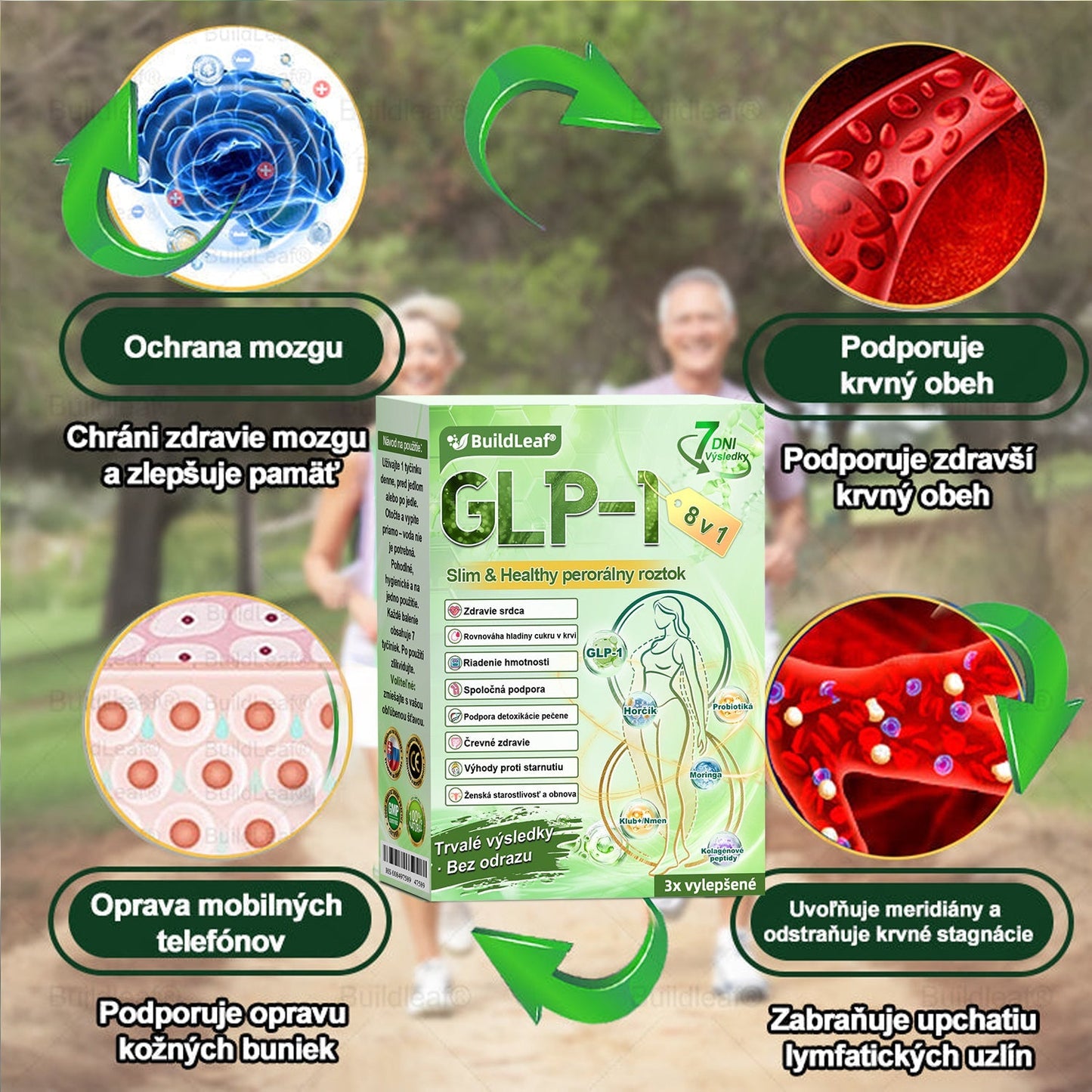 BuildLeaf® GLP-1 8-v-1 Fit & Vital Perorálny Roztok✅ (Len raz denne, viditeľné zmeny už za 7 dní) Pre obezitu, kardiovaskulárne ochorenia, cukrovku, spánkové apnoe, zdravie čriev, problémy s kĺbmi a ďalšie