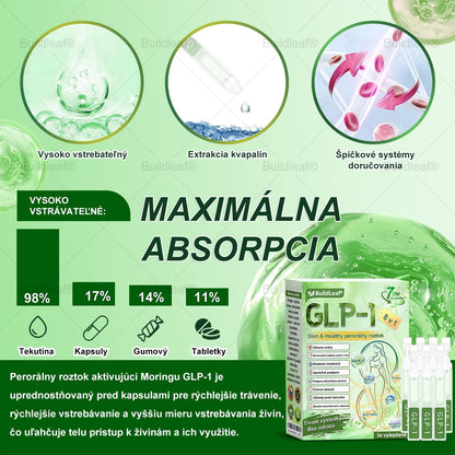 BuildLeaf® GLP-1 8-v-1 Fit & Vital Perorálny Roztok✅ (Len raz denne, viditeľné zmeny už za 7 dní) Pre obezitu, kardiovaskulárne ochorenia, cukrovku, spánkové apnoe, zdravie čriev, problémy s kĺbmi a ďalšie